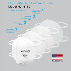 NIOSH N95 Respiratory Filtering Face Mask | MADE IN THE USA | Medical Professionals & Personal Protective Use