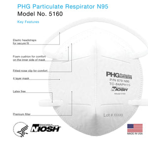 NIOSH N95 Respiratory Filtering Face Mask | MADE IN THE USA | Medical Professionals & Personal Protective Use